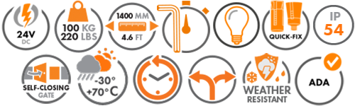 Функціональні можливості