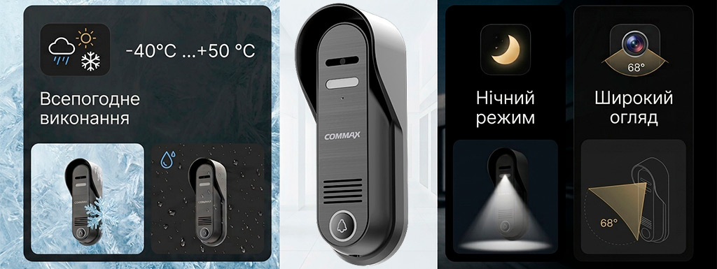 COMMAX CDV-704MHA + DRC-4CPN3 - захищеність та всепогодність панелі виклику